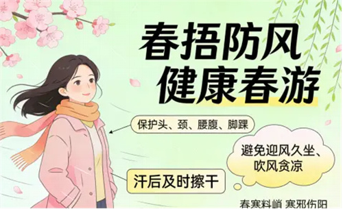 详细描述
