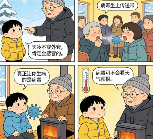 细节说明
