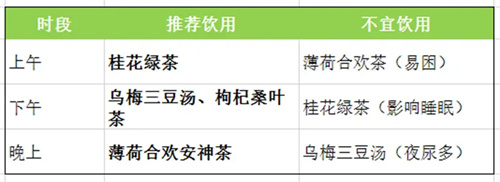 细节介绍
